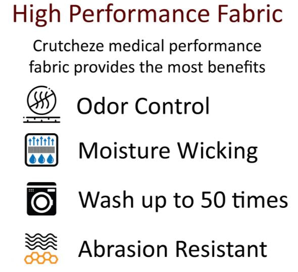 Crutcheze® Walker Padded Hand Grips