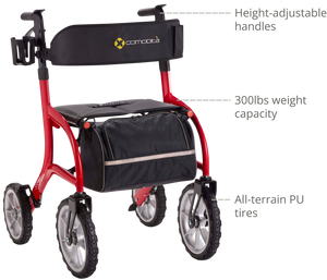 Comodita Siena All Terrain