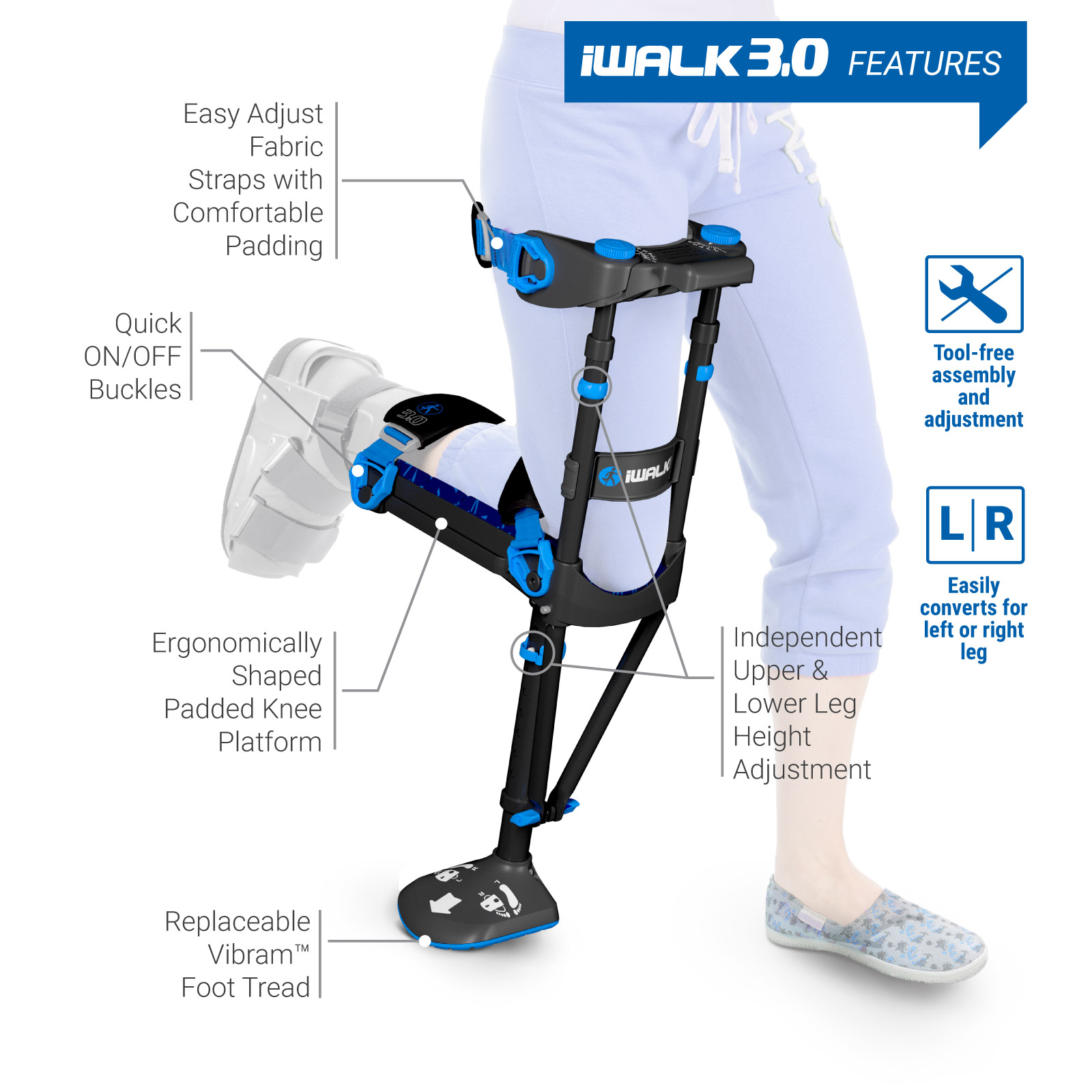 iWalk3.0 Hands Free Crutch - Just Walkers